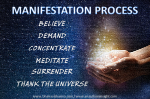 manifestation process